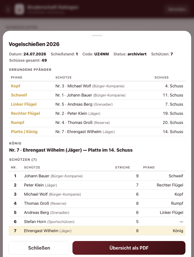 Detailansicht
