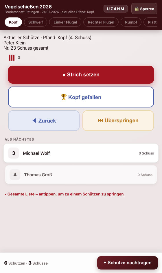 Aktueller Schütze