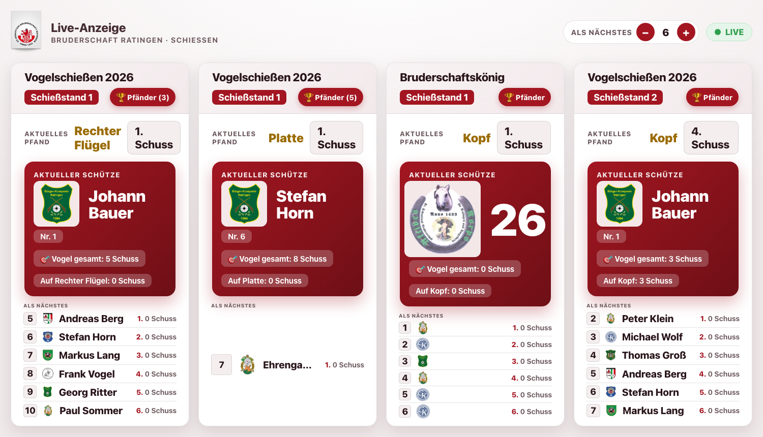 Live-Anzeige